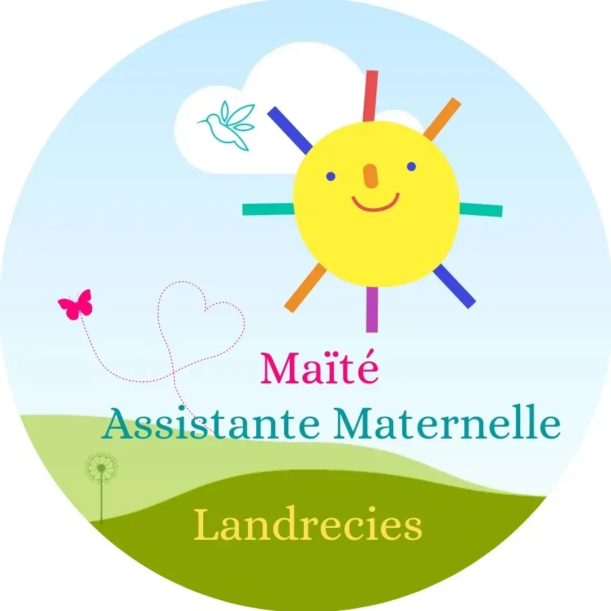 Analyse de pratique
